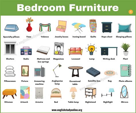 Bedroom Furniture Names List With Pictures